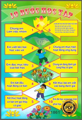 Tải file Bảng 10 BƯỚC HỌC TẬP trường mầm non #2 file CorelDRAW x7 (ảnh gốc) in gạch men