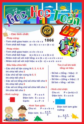 File gốc Bảng Góc Học Toán treo tường file CDR x7 (trang trí) cho phòng khách