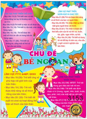 File gốc Bảng chủ đề bé ngoan trường mầm non file Corel (thiết kế) cho in ấn