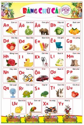 File gốc Bảng chữ cái tiếng việt cho bé file PDF & CDR (in lụa) họa tiết 3D