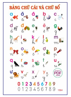 Download file gốc Bảng chữ cái và chữ số file PDF & CDR (in mica) trong suốt