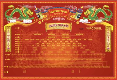 Tải file Bảng gia phả Nguyễn Duy Đại Tôn đệ nhất chi (ảnh gốc) in gạch 3D