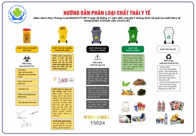 File tranh Bảng hướng dẫn phân loại rác thải y tế #2 file corel (gốc) chủ đề động vật