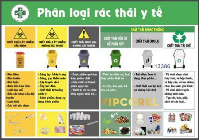 File in trần Bảng phân loại rác thải y tế vector file corel (bản gốc) phong cảnh