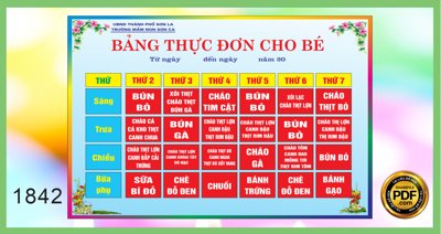 Tệp tin gốc Bảng thực đơn cho bé #2 file CorelDRAW x7 (dùng cho in) Bảng thực đơn cho bé #2 file CorelDRAW x7