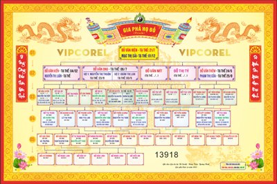 File tranh File corel mẫu bảng Gia Phả họ Đỗ - Đông Triều (bản gốc) trang trí văn phòng