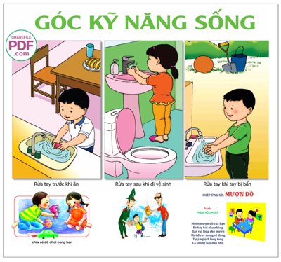File gốc Góc kỹ năng sống - rửa tay trước khi ăn file PDF & CDR (in mica) làm quà tặng