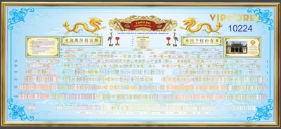 File PSD Mẫu gia phả Tông Đồ Nguyễn Văn Tộc vector (gốc) cho in quảng cáo