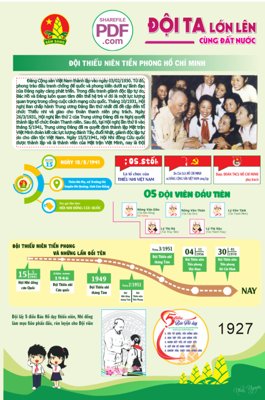 Download file Market Đội thiếu niên tiền phong Hồ Chí Minh file CDR (gốc) cho xưởng in