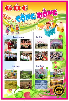 File gốc Market Bảng Góc cộng đồng file CDR x7 (in mica) làm quà tặng