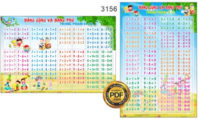 Download file gốc Market bảng cộng và bảng trừ trong phạm vi 10 file Corel (in mica) trong suốt