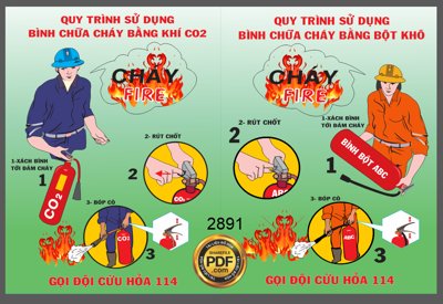 File PSD Market quy trình sử dụng bình chữa cháy file corel (bản gốc) dễ dàng edit