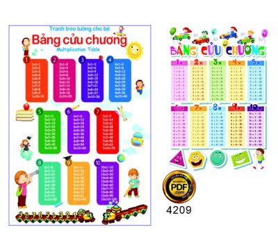 File in mica Market tranh treo tường Bảng cửu chương file corel (ảnh gốc) đẹp