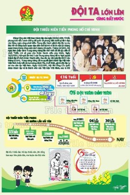 Tải file Mau Trang tri truong mam non (6) (gốc) chủ đề phong thủy