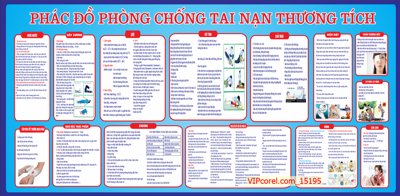 Tải về file tranh gốc Phác đồ phòng chống tai nạn thương tích Vector (để in quảng cáo)