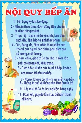Download file ảnh gốc Phông trang trí mầm non Nội Quy Bếp Ăn - Chủ đề để in ấn