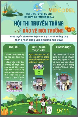 Tải file gốc Poster hội thi truyền thông về bảo vệ môi trường #2 (bản PSD) gốc