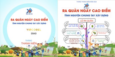 Tải file Ra quân ngày cao điểm tình nguyện 26/3 (gốc) làm tranh trang trí