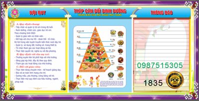 File tranh Tháp cân đối dinh dưỡng #4 file CDR X7 (bản gốc) trang trí văn phòng