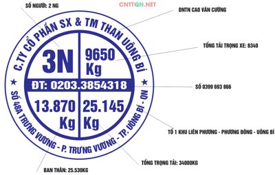 File tranh Thông tin trọng tải xe dán lên cánh cửa xe ô tô file CDR (ảnh gốc) sắc nét hoàn hảo