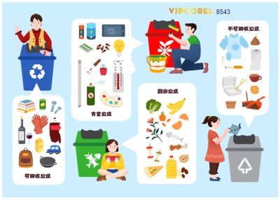 File tranh gốc Vector phân loại rác thải sinh hoạt file corel (bản đẹp) độc quyền