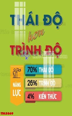 Ảnh gốc File tranh động lực TDL5869 (siêu chi tiết) để in ấn