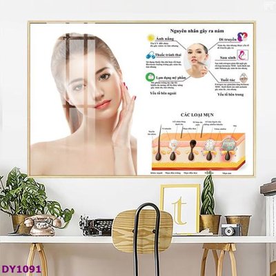 Ảnh mô tả file gốc in mica Tranh trang trí đông y dưỡng sinh spa môi mi DY1091