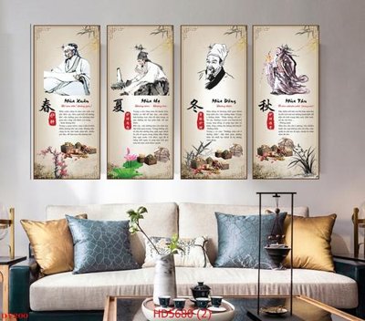 Tải file gốc Tranh trang trí đông y spa môi mi DY200 (in khổ lớn) không mờ
