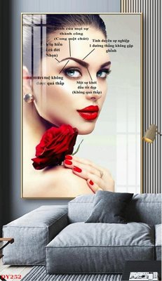 File tranh Tranh trang trí đông y spa môi mi DY252 (ảnh gốc) sắc nét hoàn hảo