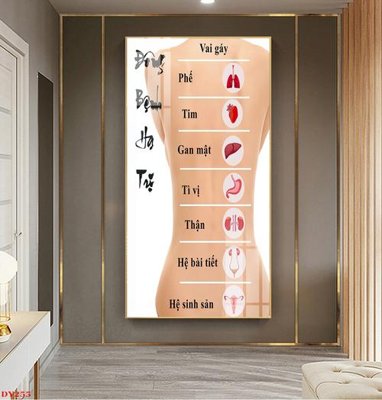 File tranh Tranh trang trí đông y spa môi mi DY255 (gốc) chủ đề động vật