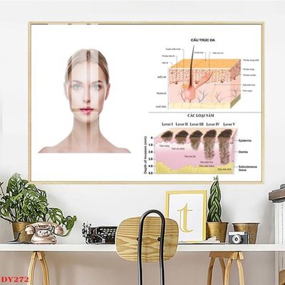 File tranh Tranh trang trí đông y spa môi mi DY272 (bản gốc) in lụa 5D