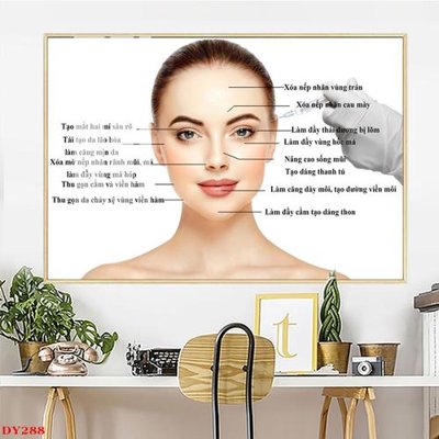 File gốc Tranh trang trí đông y spa môi mi DY288 (chủ đề hiện đại) trang trí