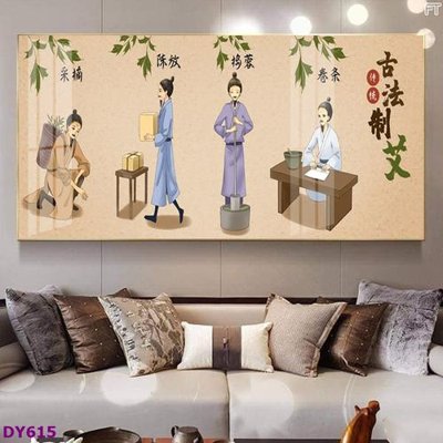 File ảnh Tranh trang trí đông y dưỡng sinh spa môi mi DY615 (gốc) dùng in Pano