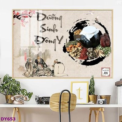 Mua file gốc Tranh trang trí đông y dưỡng sinh spa môi mi DY653 (chất lượng) tại Filetranh.com