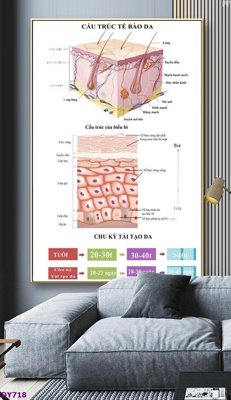 File gốc Tranh trang trí đông y dưỡng sinh spa môi mi DY718 (ảnh chi tiết) để in ấn