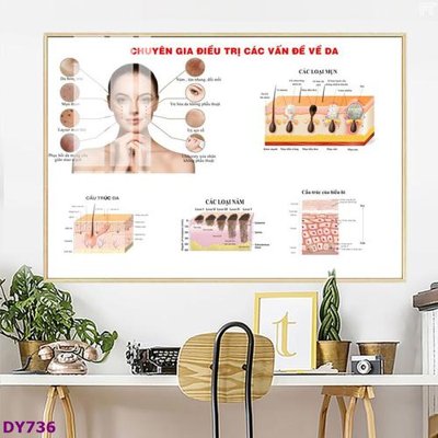 File in trần Tranh trang trí đông y dưỡng sinh spa môi mi DY736 (bản gốc) trời sao