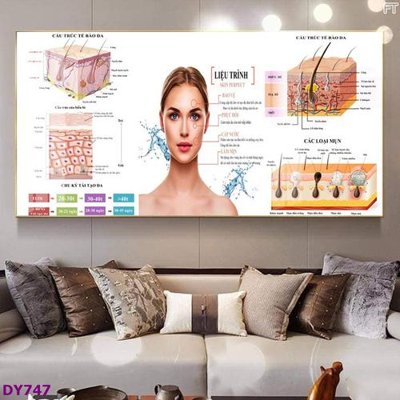 File PSD Tranh trang trí đông y dưỡng sinh spa môi mi DY747 (bản gốc) chất lượng nhất