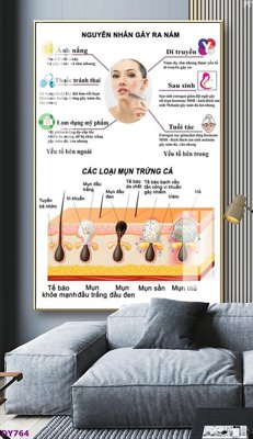 File gốc Tranh trang trí đông y dưỡng sinh spa môi mi DY764 (AI/EPS) cho in ấn