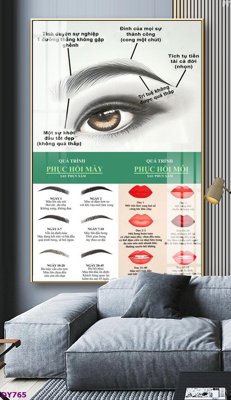 File gốc Tranh trang trí đông y dưỡng sinh spa môi mi DY765 (phong cách) cổ điển
