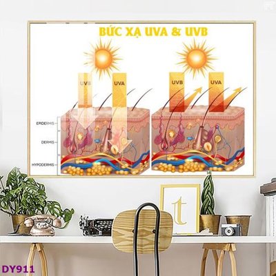 Download file gốc Tranh trang trí đông y dưỡng sinh spa môi mi DY911 (in mica) 3D