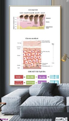 Mua file gốc Tranh trang trí đông y dưỡng sinh spa môi mi DY914 (chất lượng) tại Filetranh.com