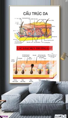 File gốc in mica Tranh trang trí đông y dưỡng sinh spa môi mi DY930 chất lượng