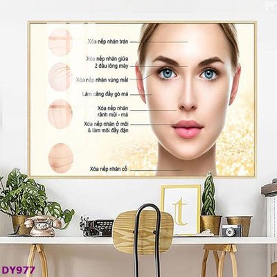 File gốc Tranh trang trí đông y dưỡng sinh spa môi mi DY977 (in tráng gương) nghệ thuật