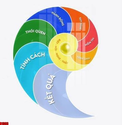 Tải file file tranh in treo tường file decor tổng hợp R1093 (gốc) in ấn ngay lập tức