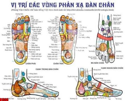 File gốc file tranh in treo tường file decor tổng hợp R1698 (trang trí) phòng trẻ em