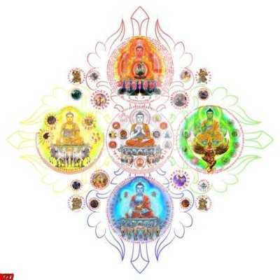 Tải file file tranh in treo tường file decor tổng hợp R727 (gốc) in ấn ngay lập tức