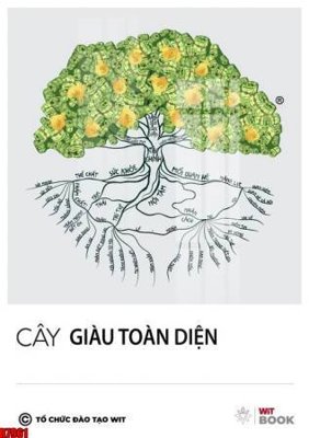 Tải file gốc file tranh in treo tường file decor tổng hợp R7961 (in bạt) quảng cáo