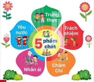 Tải file file tranh in treo tường file decor tổng hợp R8516 (gốc) làm tranh treo tường
