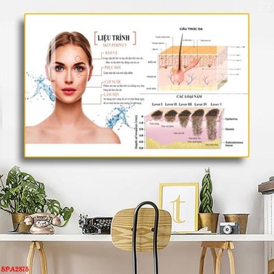 File in ấn Tranh trang trí Spa SPA2875 (bản gốc) cao cấp