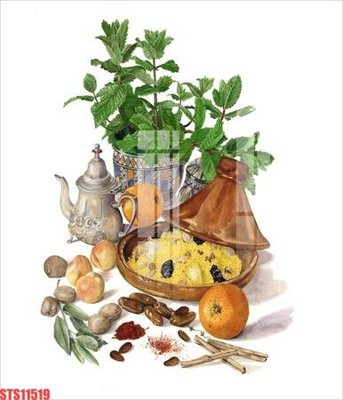 File in trần Tranh sơn dầu phương tây tổng hợp STS11519 (bản gốc) hoa văn